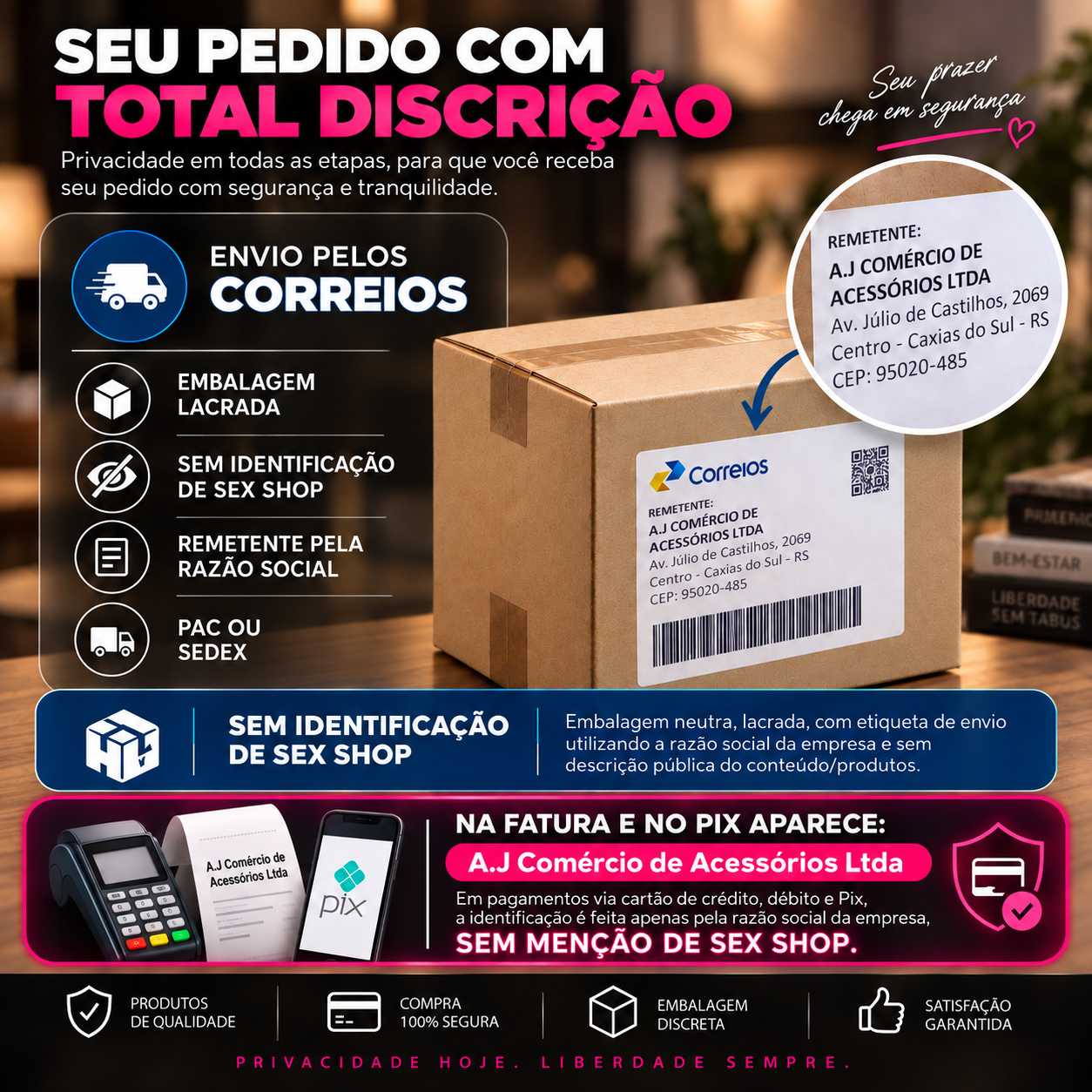 Envio discreto pelos Correios para Porto Alegre em caixa neutra e lacrada